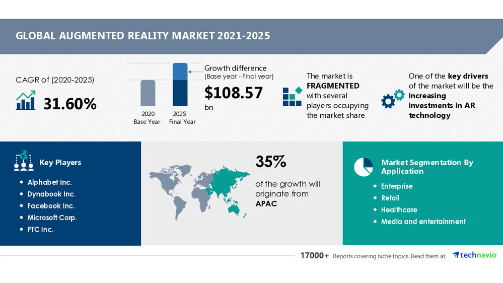 PR Newswire