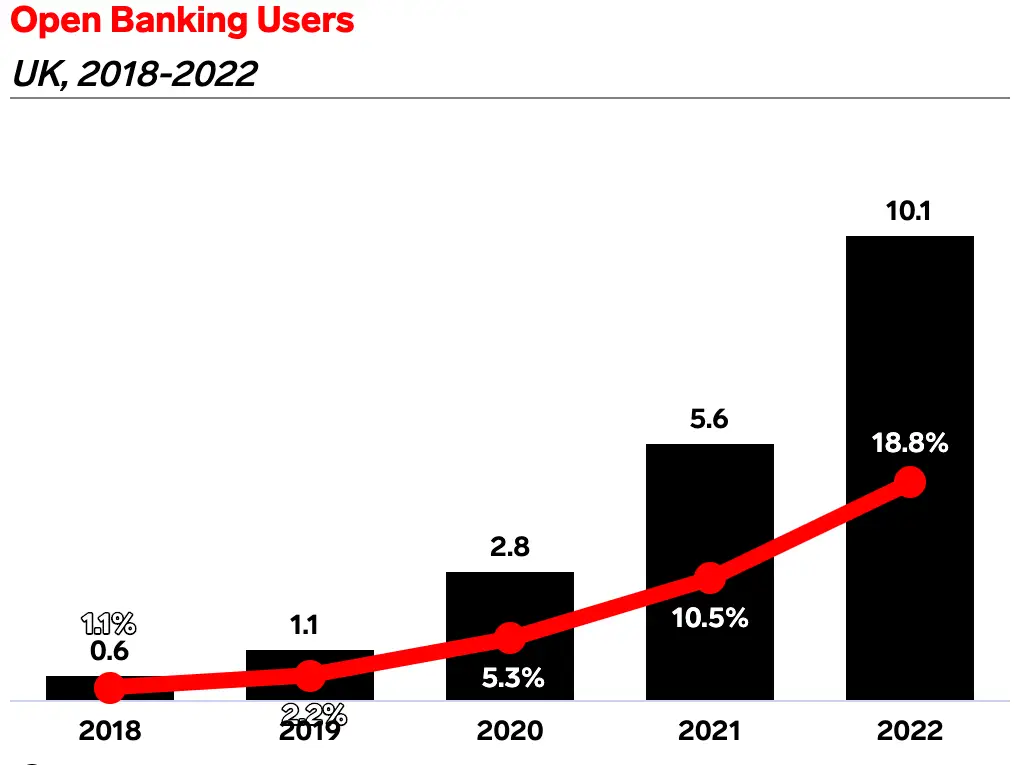 Business Insider